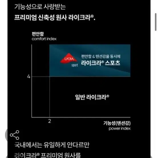 안다르) 에어쿨링 샤론 부츠컷 레깅스 (숏)_앤트러사이트그레이