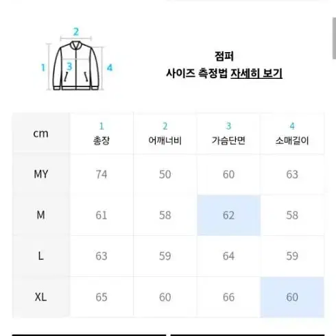 베테제 스타디움 점퍼