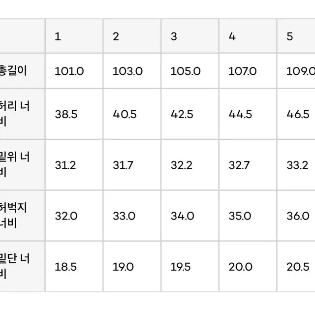 포터리 파인울 테이퍼드 팬츠 - 다크그레이