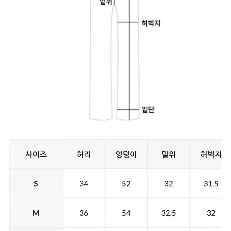 흑청바지