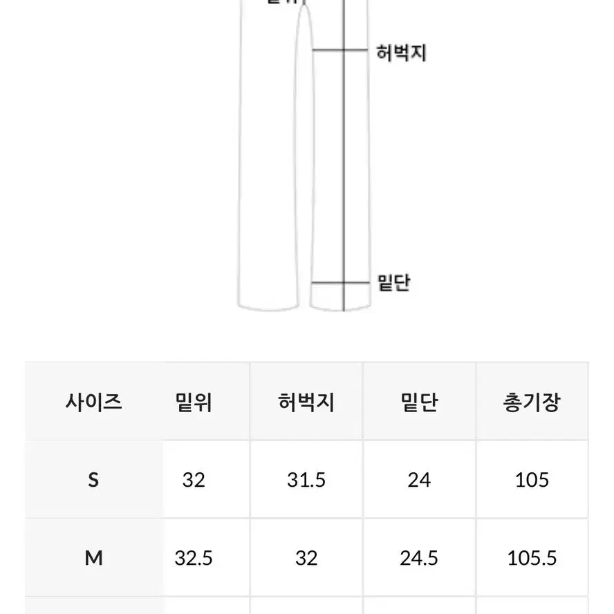 흑청바지