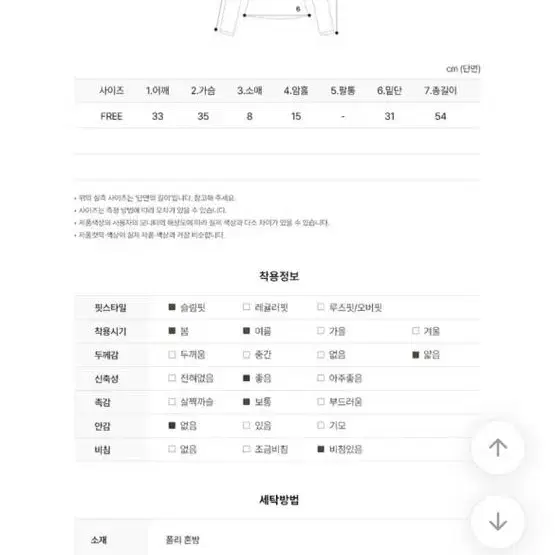 수입의류 문피버 에스드레스 시크릿t 체리쉬 하프 시스루넥 캡소매 니트