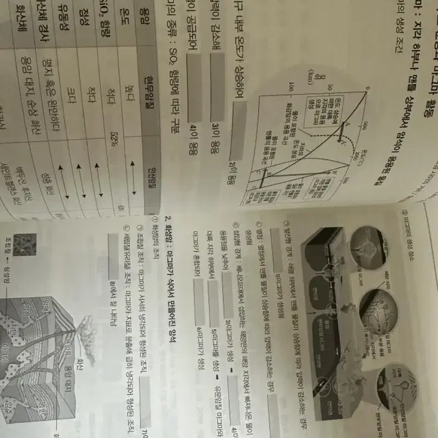 시대인재 박선t 마지막에 보는 책