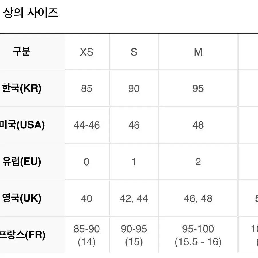 아크네스튜디오 아크네 스튜디오 오하이오 페이스 코튼 셔츠 남방 A