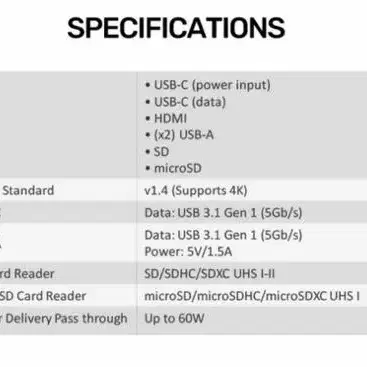 킹스톤) Nucleum C-hube (USB허브/7포트/멀티허브)