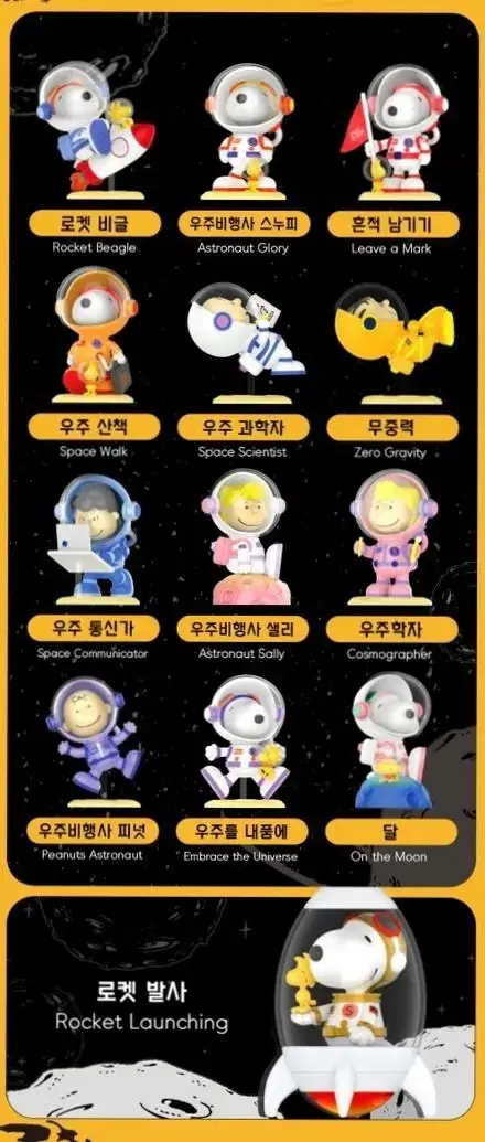 Pop Mart Snoopy Space Exploration full set sells