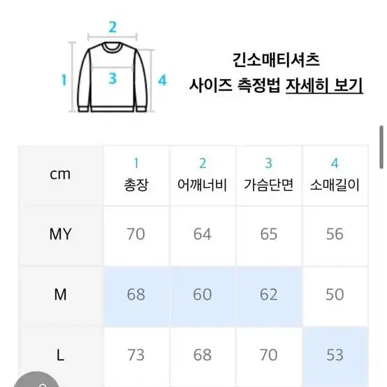 무신사) 꼼파뇨 V넥 스웨터 크림 M