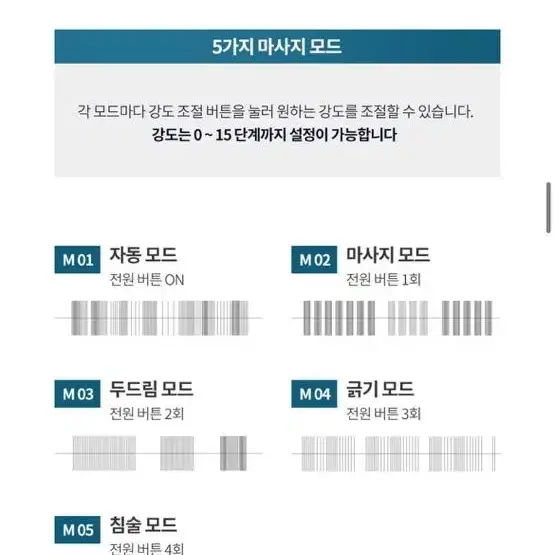 오아 넥큐어 무선 마사지기(새상품)