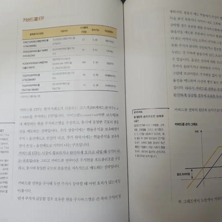 주식 대세판단,etf,미국주식 무작정 따라하기(무료배송)