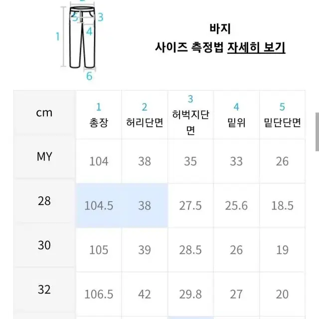 86로드 흑청데님