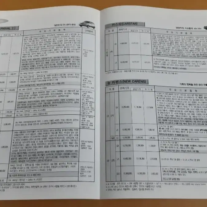 기아자동차 RV 차량 가격안내 리플릿 2001년.(4면)