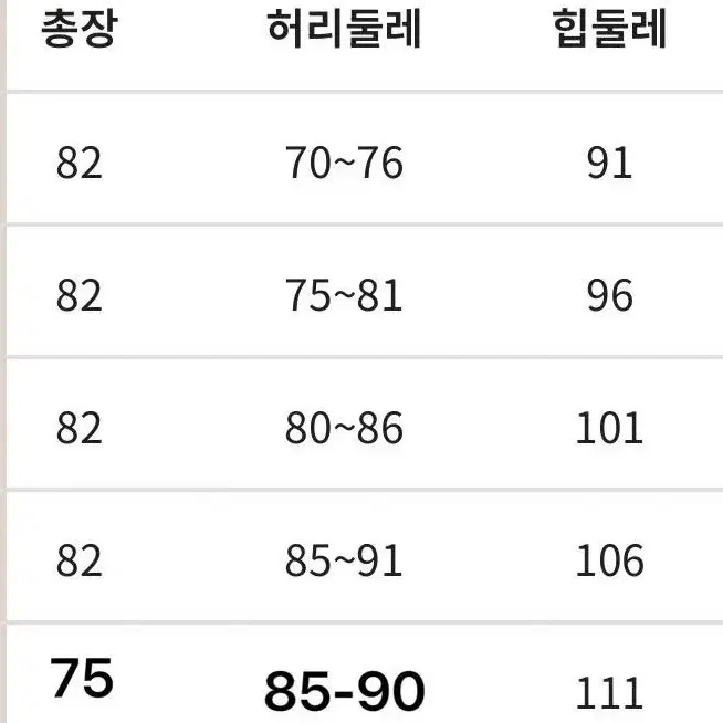 로미스토리 빅사이즈 H라인 치마 (새거/허리34)