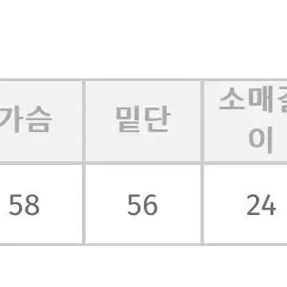 66걸즈 프리사이즈 반팔티 (거의새거/66-88사이즈)