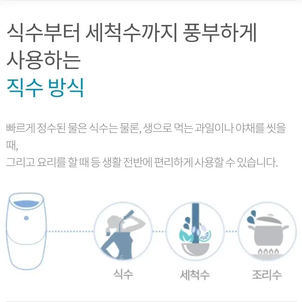 이스프링정수기필터카트리지