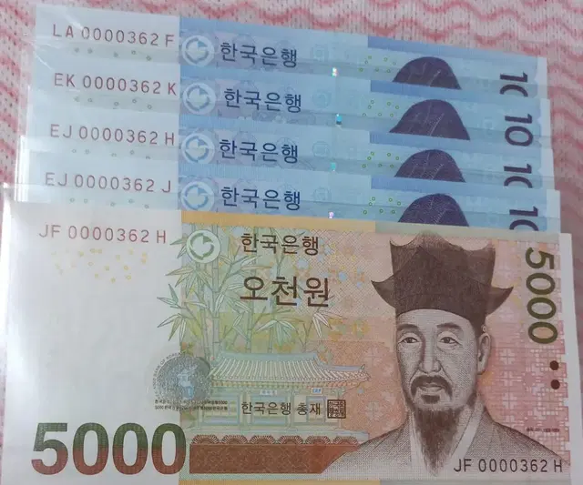 쌍둥이지폐