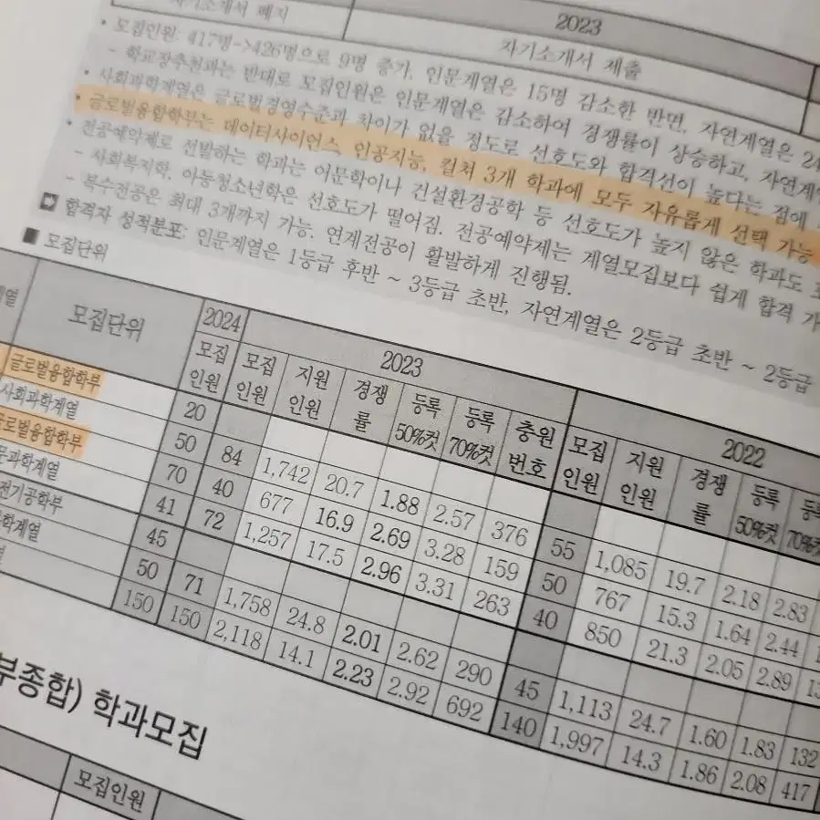 2024 수박먹고 대학간다 실전편 택포