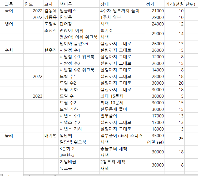 현우진 오지훈 조정식 배기범 수능문제집