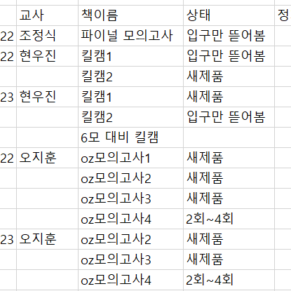 현우진 오지훈 조정식 배기범 수능문제집