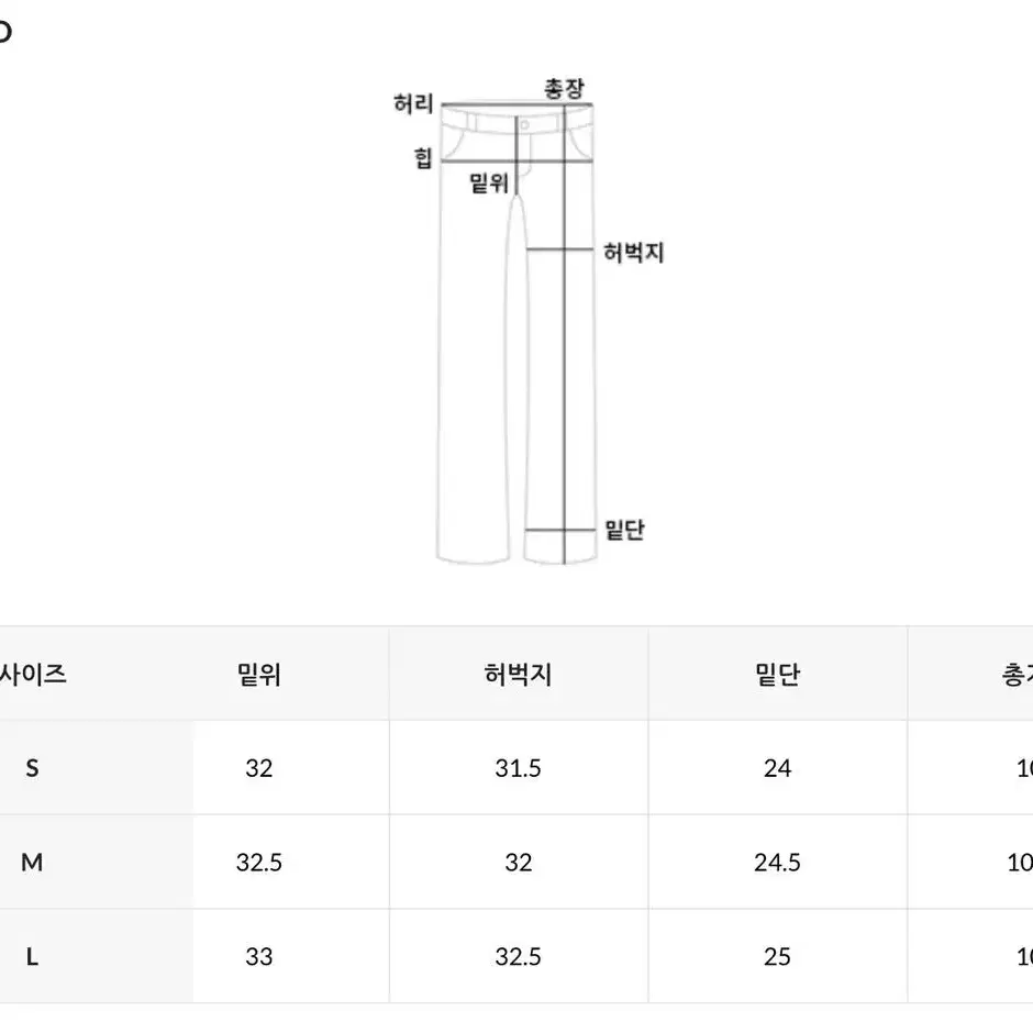 데일리쥬 페스토 빈티지 데님 와이드팬츠