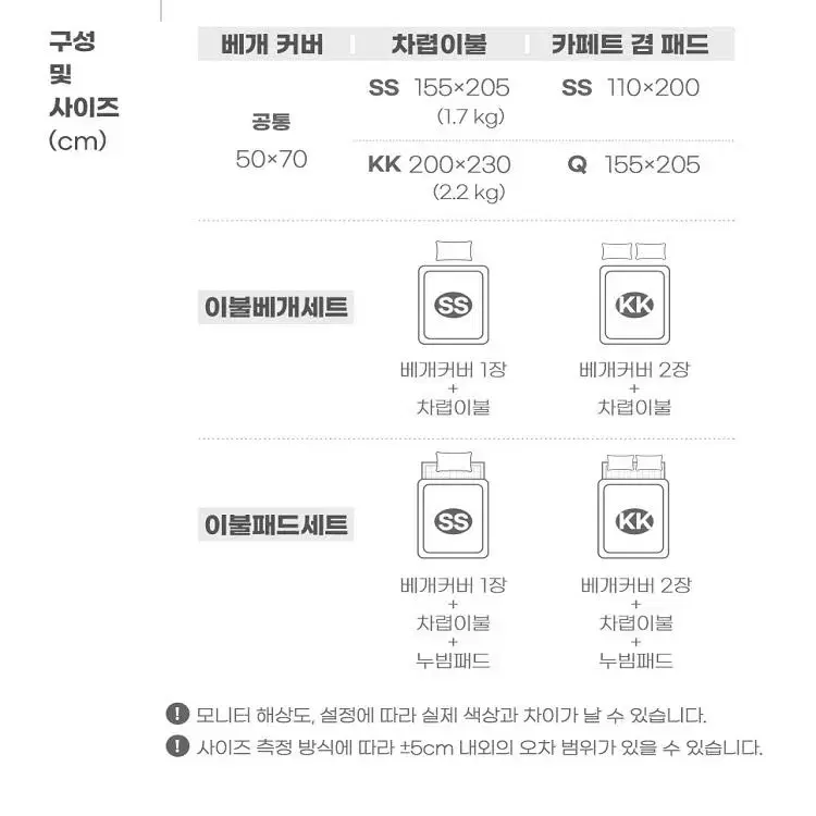 [무료배송]국내생산 텐셀 100%무소음  사계절  가벼운 차렵 이불 세트