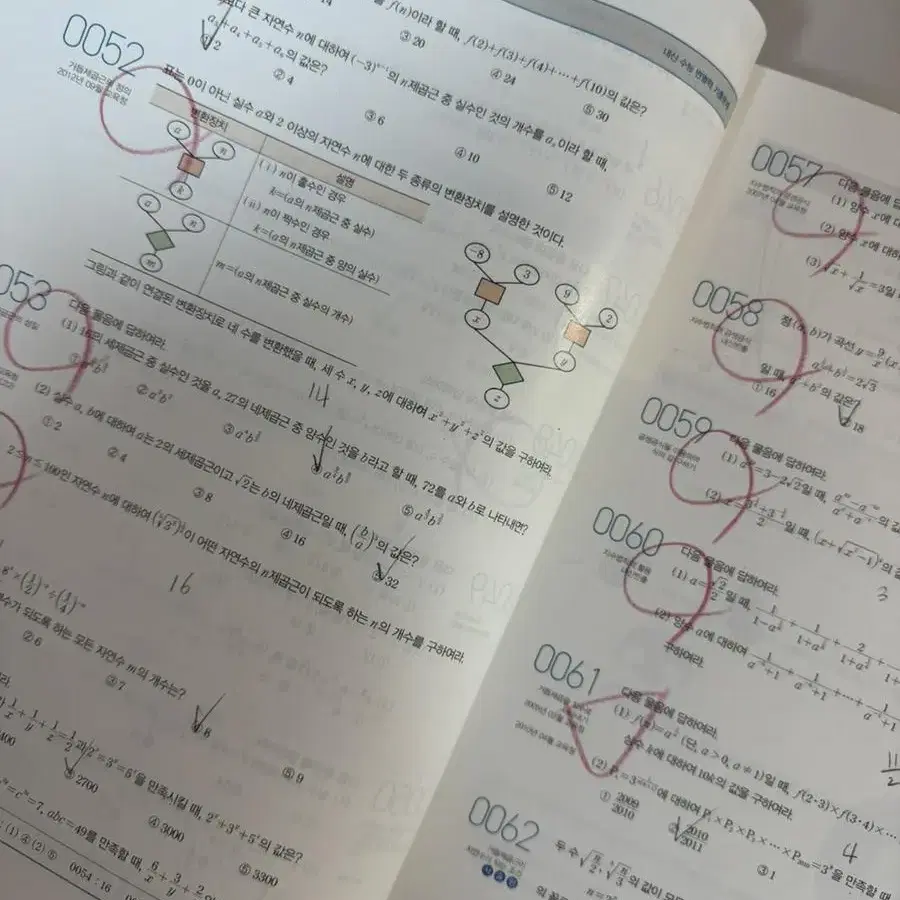 마플교과서 수1