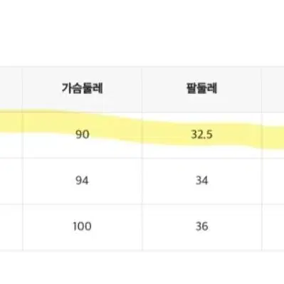 (새상품) 미쏘 스퀘어넥 셔링 크롭 블라우스