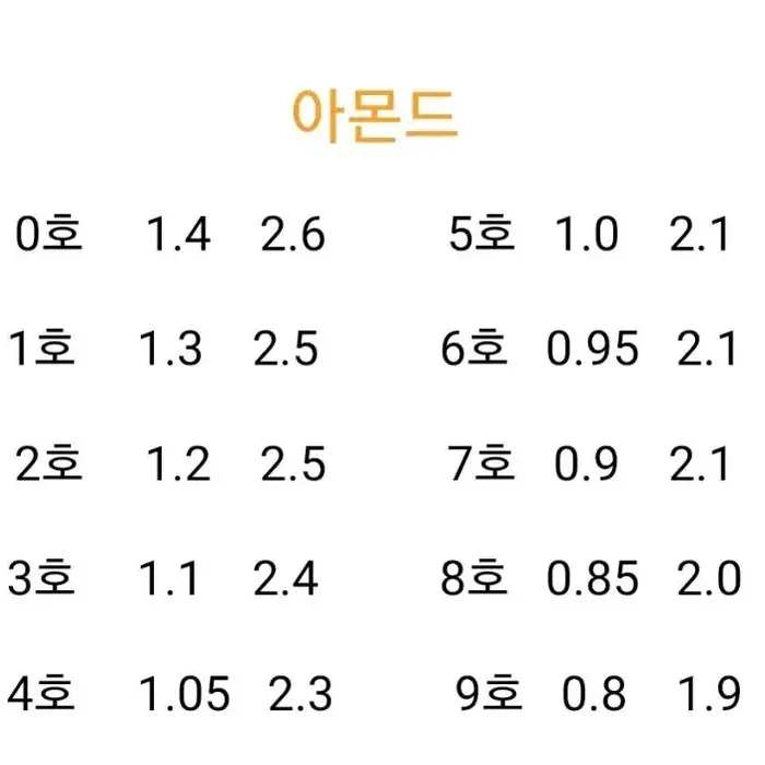 엠보 하트네일팁