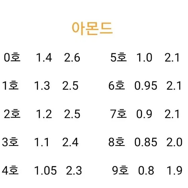 엠보 하트네일팁