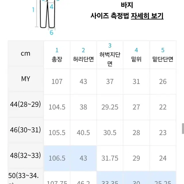 페이탈리즘 0245 블랙 크루드 와이드진 48