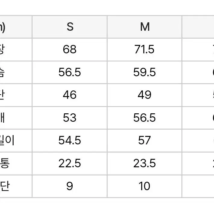 (택달린 새상품/실사O) 널디 엔와이 램스울 가디건 블랙 S사이즈