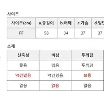 랩 LAP 브라운 오링 하이넥 슬림티