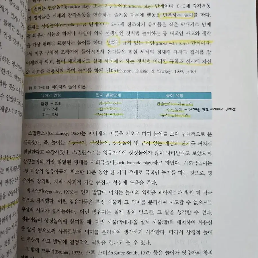 유아교육개론ㅡ양서원