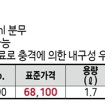 (새제품)DIA 압축분무기 DIA-590 핸드스프레이 1.7L