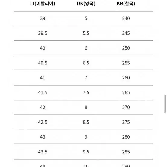 로렌조반피 스니커즈 260사이즈