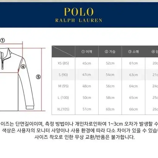 (새상품) 폴로 랄프로렌 반집업 니트 스웨터 남녀공용