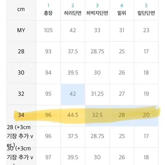 86로드 흑청바지 판매합니다