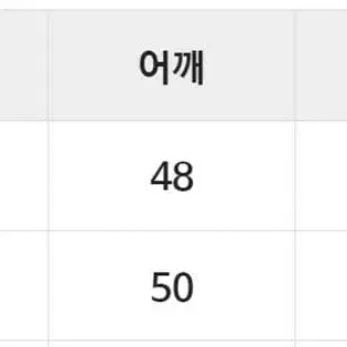 세미 오버핏 블레이저 L사이즈 판매합니다