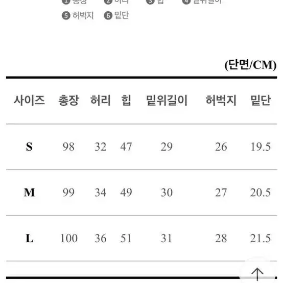 에이블리 하이웨스트 일자 흑청 팬츠 바지 일자바지