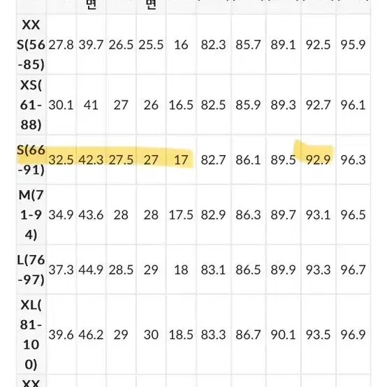 고고싱 코튼일자 중독팬츠 크림