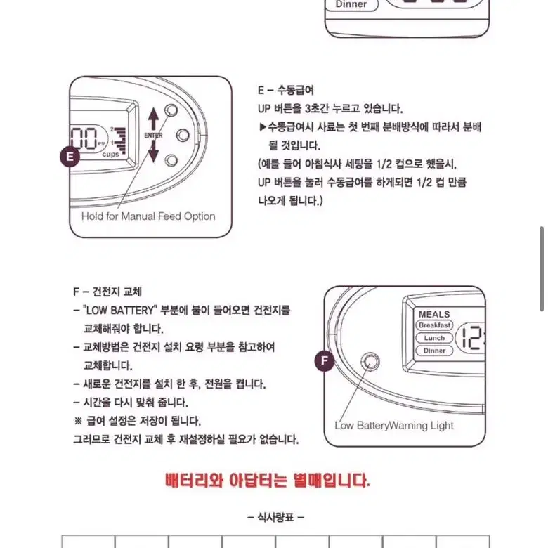 펫메이트 비스트로 자동급식기