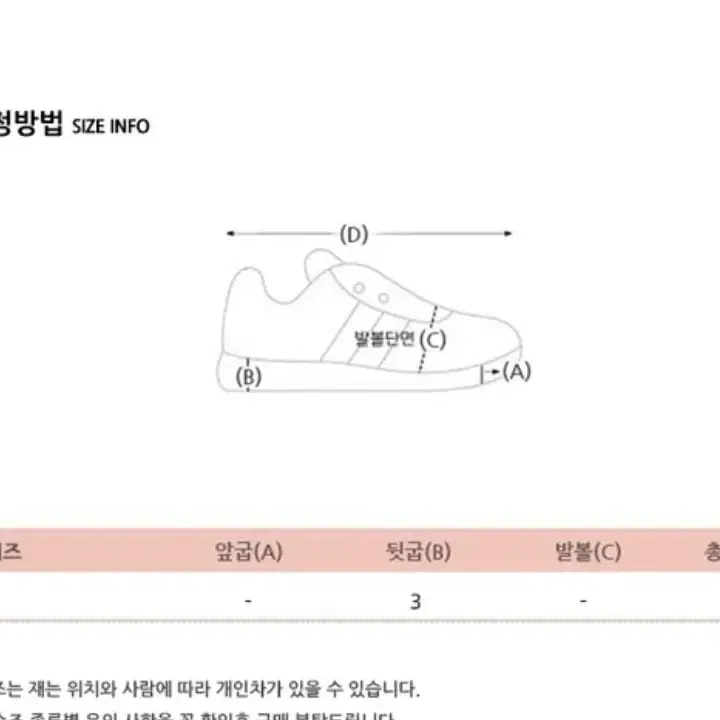 운동화(새제품)