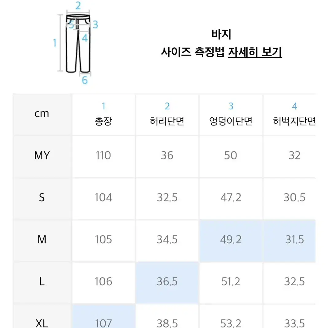 밀리언코르 와이드 팬츠 중고(2회착용)