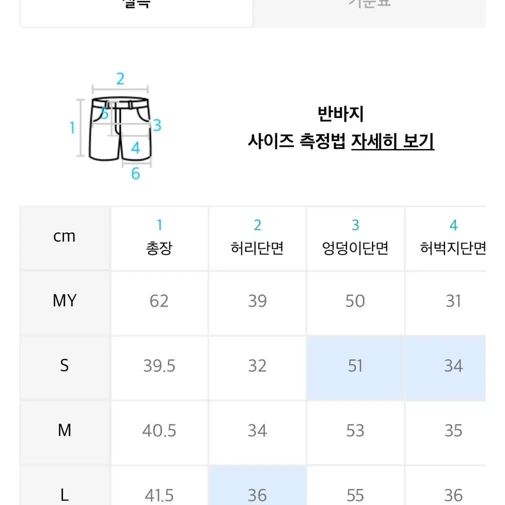 언노운플라넷 턱주름 데님 쇼츠 [연청]