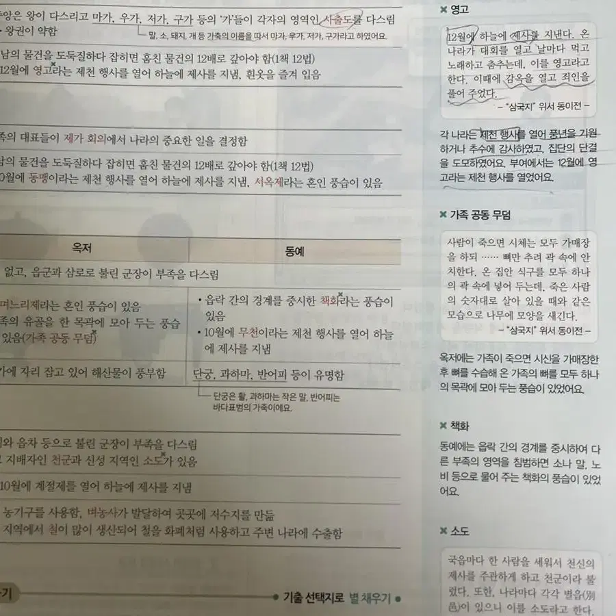 한능검 기본서 팝니다