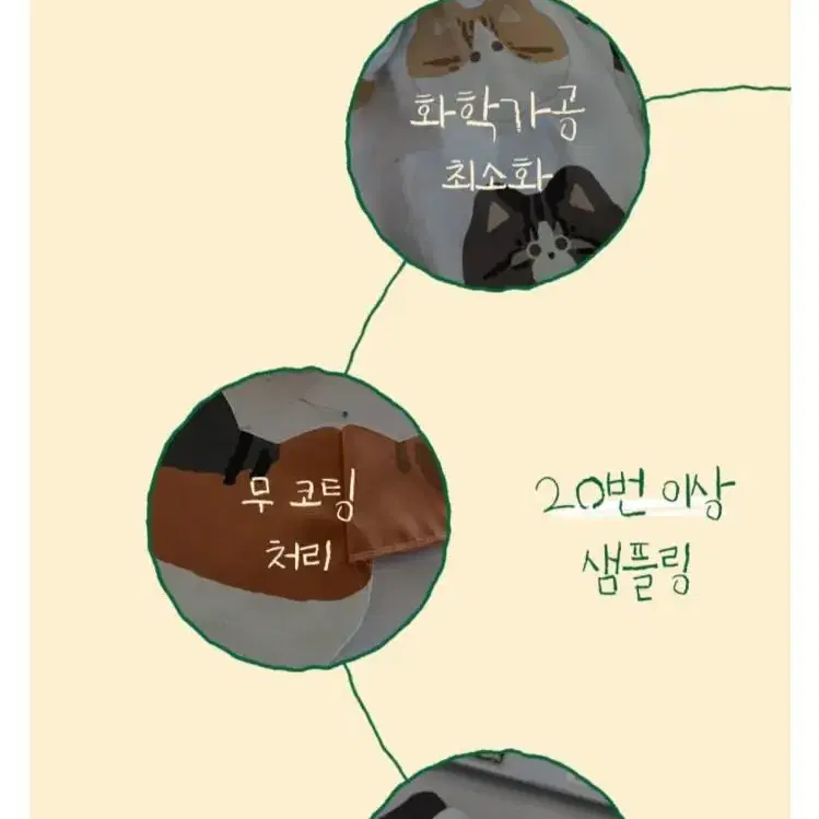 (새상품) 고로롱 고양이 애착인형 고양이 장난감 캣츠패밀리 캣닢쿠션