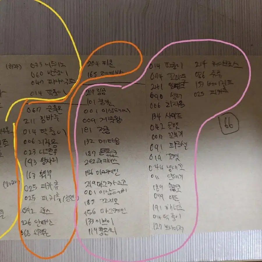 포켓몬스터 띠부띠부씰 판매 리자몽 파이리 이브이 피카츄 이상해씨