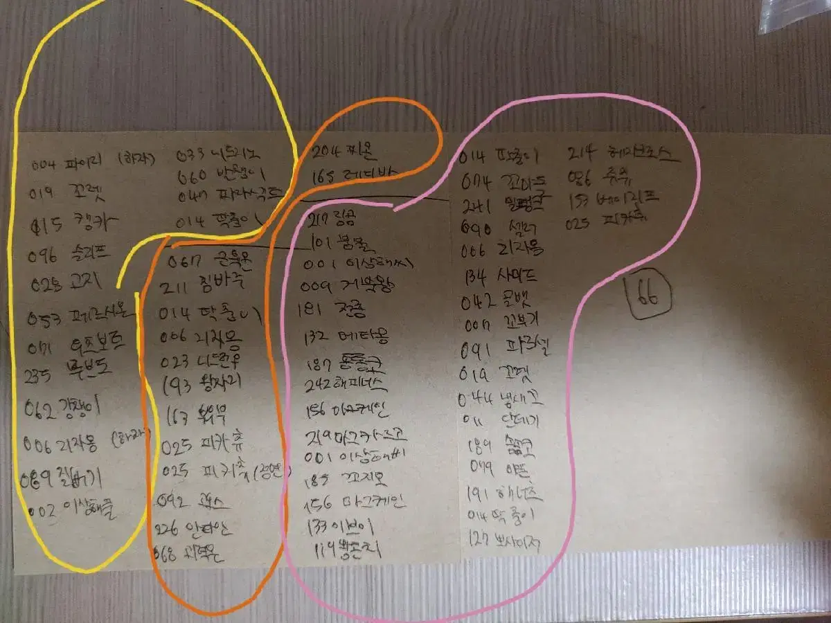 포켓몬스터 띠부띠부씰 판매 리자몽 파이리 이브이 피카츄 이상해씨