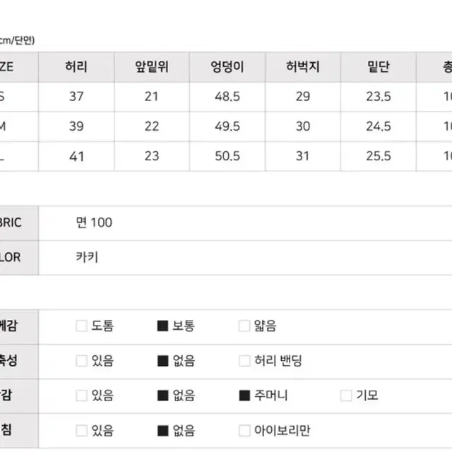 로우라이즈 카고