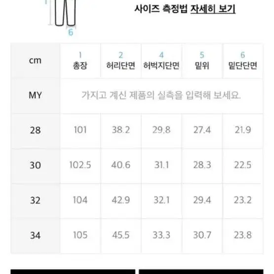 인로우스 레귤러데님 중청 판매합니다