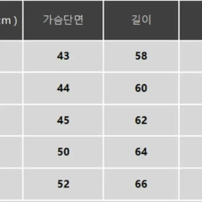 정품 폴로 랄프로렌 pk 5버튼 반팔 티셔츠 / 네이비 M